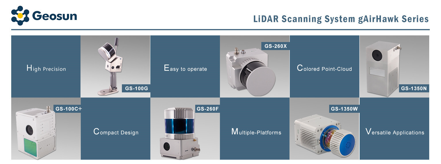 Sistema de digitalização LiDAR
